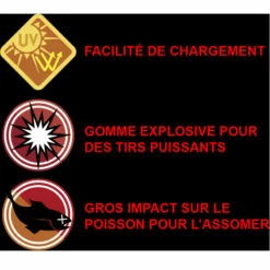 Sandow FIRESTORM EPSEALON WISHBONE Ø14mm Rouge -La Palanquee Soldes Magasin firestorm circu obu red 2 2