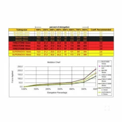 Sandow FIRESTORM EPSEALON Ø14mm Rouge -La Palanquee Soldes Magasin firestorm circu obu red 3