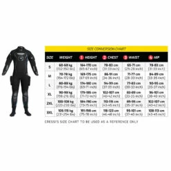 Combinaison GLACIER CRESSI -La Palanquee Soldes Magasin glacier taille