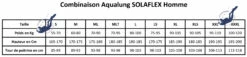 Combinaison SOLAFLEX AQUALUNG Homme -La Palanquee Soldes Magasin grille solaflex 4